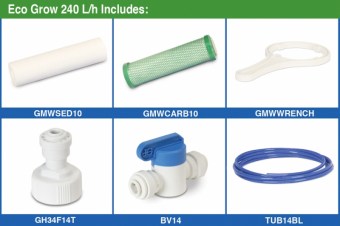 Eco Grow Parts_920.j595e16a819733.jpg